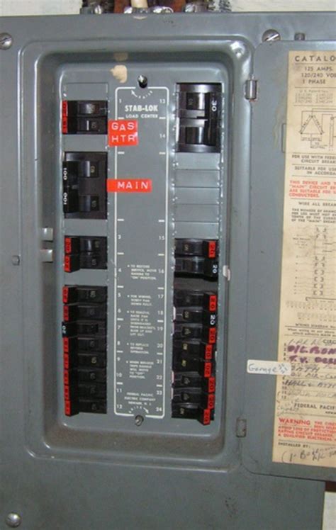 fep electrical boxes|fpe breaker box replacement.